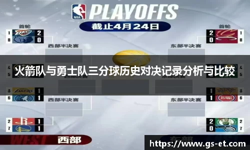 火箭队与勇士队三分球历史对决记录分析与比较